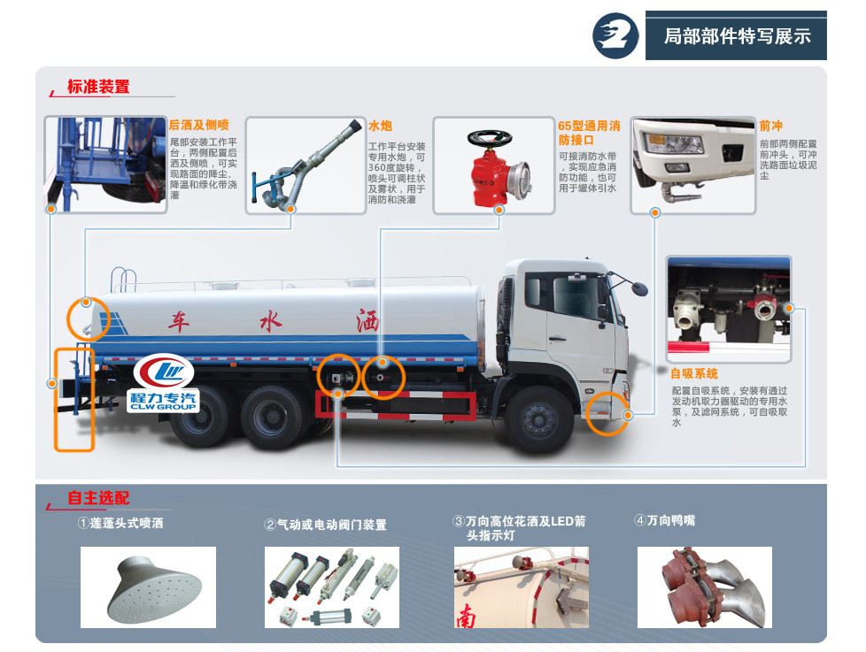 灑水車標準裝置