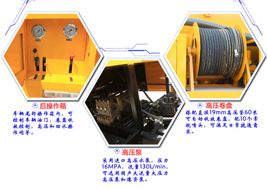 東風多利卡D9高壓清洗車上裝結構圖