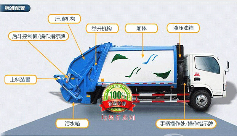 壓縮垃圾車標準配置